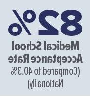 医学院的录取率为82%，相比之下为40%.3 percent nationally